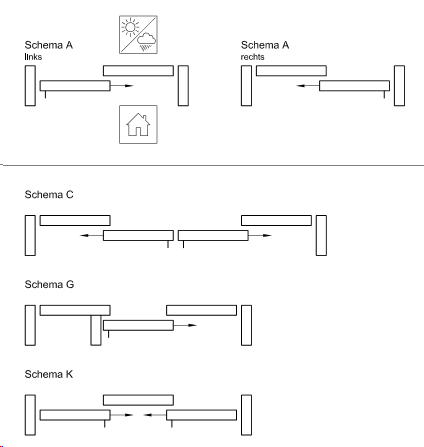 Schemat HST